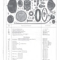 Bosch Trommelscheinwerfer TS150 D-Rad